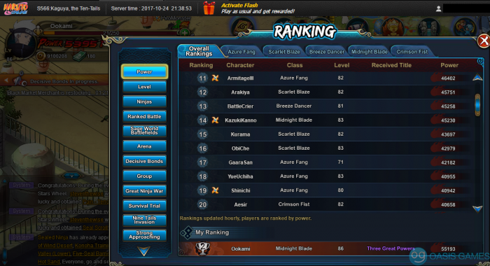 power_rank2