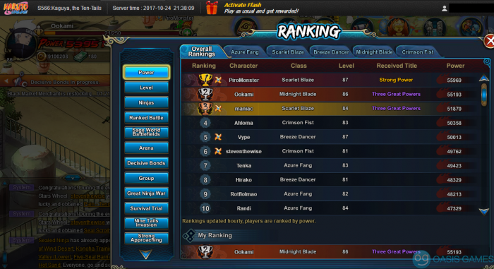 power_rank1