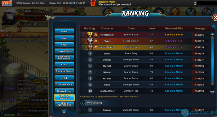 nine_tails_rank