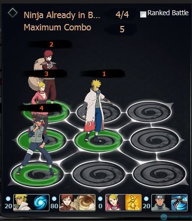 minato lineup