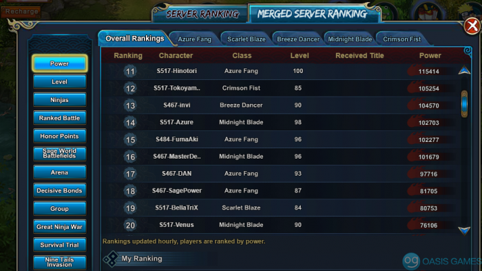 merged server ranking top 20