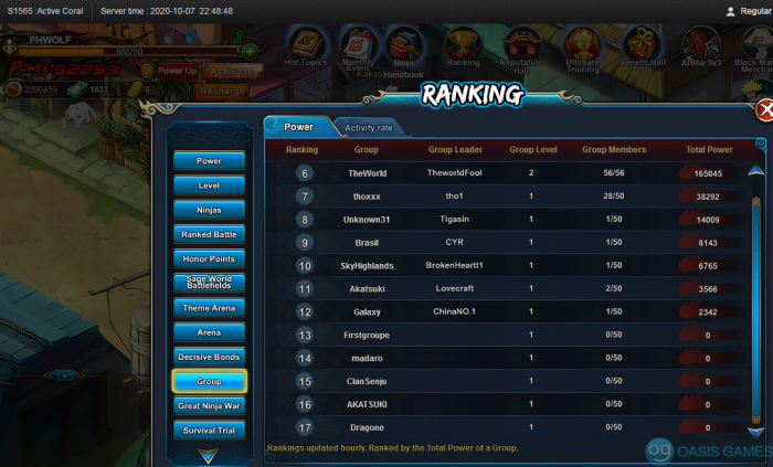 Group Rank 2