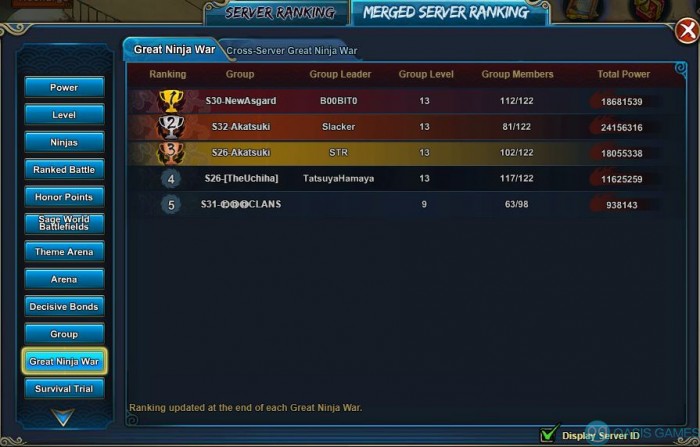 2020-10-10 - Screenshot2 - GNW Ranking