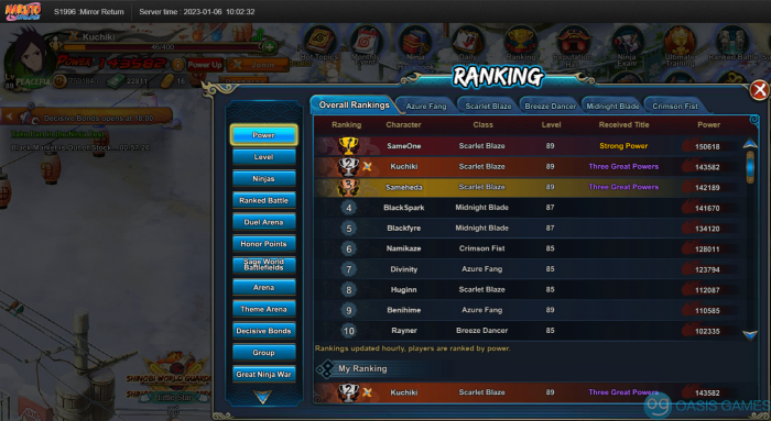 rank1