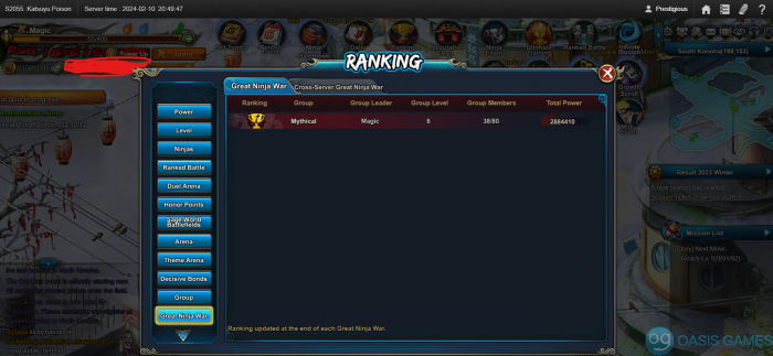 Screenshot 2024-02-10 GNW Ranking